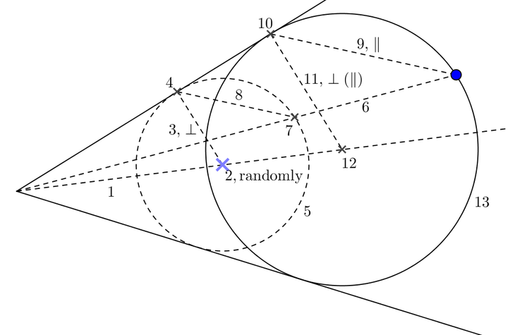 已知角和角内一点a,如何用尺规作图作出和角两边相切且过点a的圆?