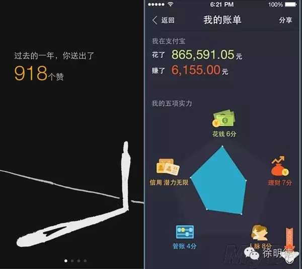 我与微信的故事