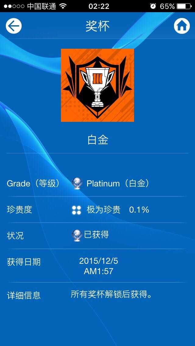 作为一名ps4奖杯玩家是怎样的一种体验 知乎