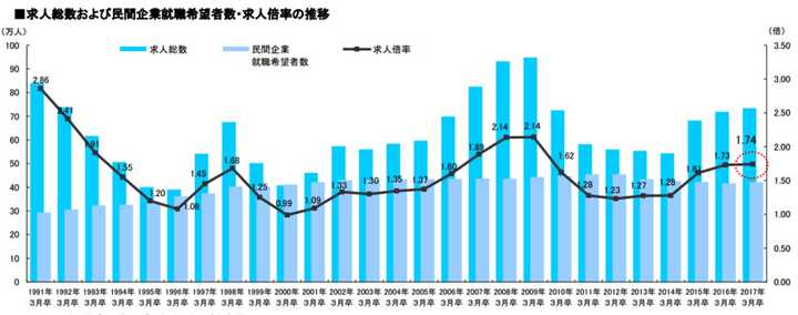 上个世纪日本泡沫时代是怎样的一副光景 繁荣到什么程度 能给我们什么启示 文嘉的回答 知乎
