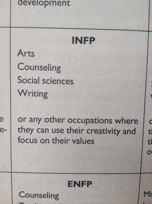 Infp适合做什么样的职业 知乎 Infp适合做什么样的职业 知乎
