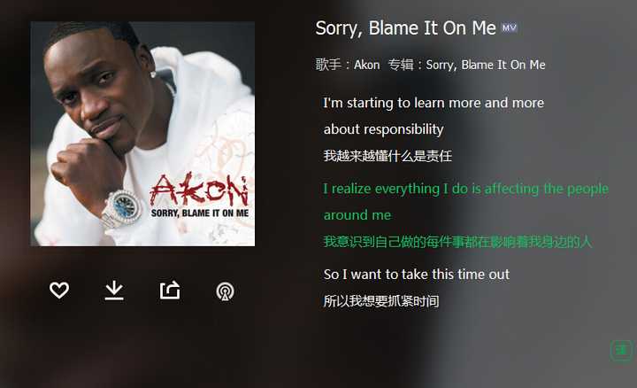 akon-sorry,blame it on me