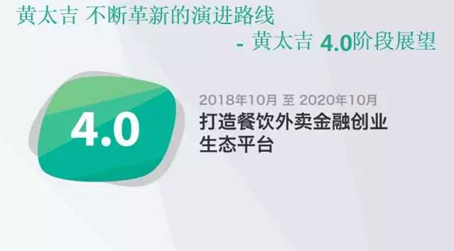 商业计划书的公司经营战略该怎么写?