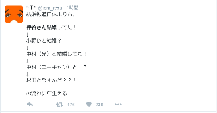 トップコレクション 佐藤拓也離婚