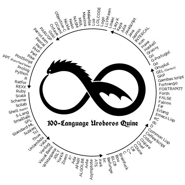 有没有一段代码,让你觉得人类的智慧璀璨无比?