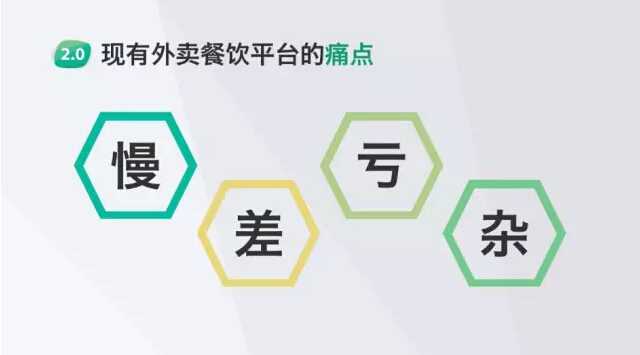 商业计划书的公司经营战略该怎么写?