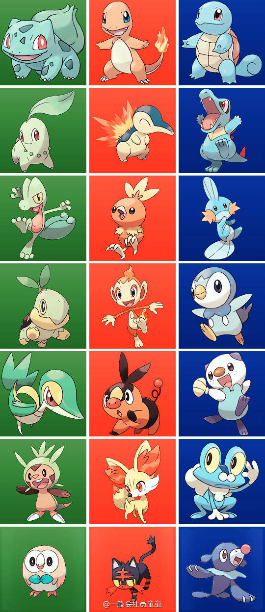 如何评价精灵宝可梦日月的御三家和封面神 知乎