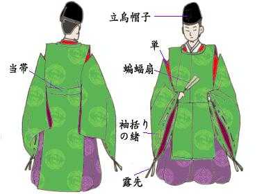 请介绍一下日本男士和服的种类 知乎