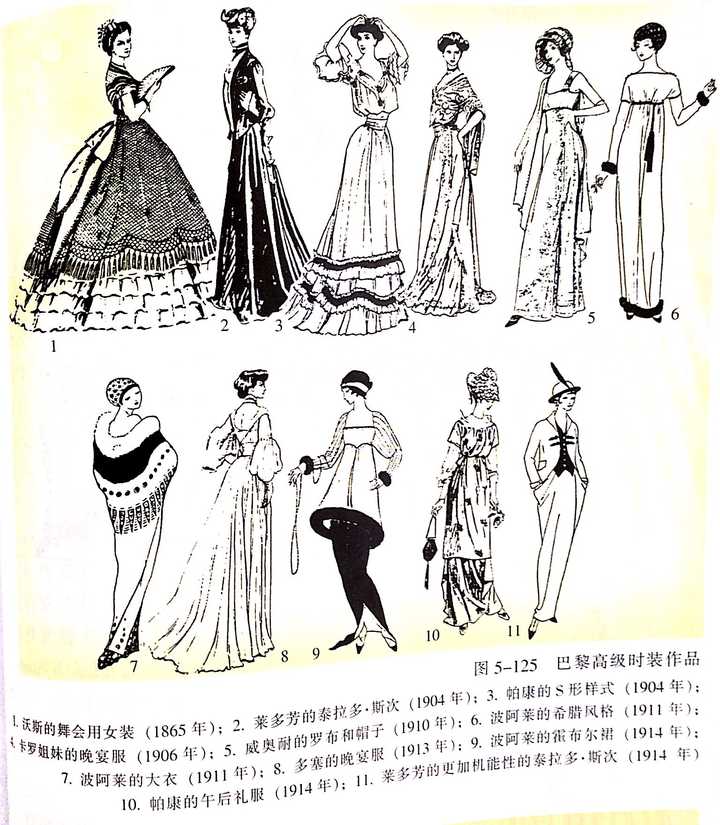 为什么传统服饰衰落 而现代服饰成为主流 知乎 为什么传统服饰衰落 而现代服饰成为主流 知乎