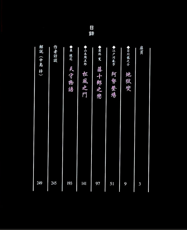 池上辽一在漫画界的地位如何 知乎 池上辽一在漫画界的地位如何 知乎