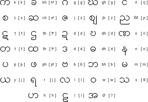 你为什么喜欢学语言?