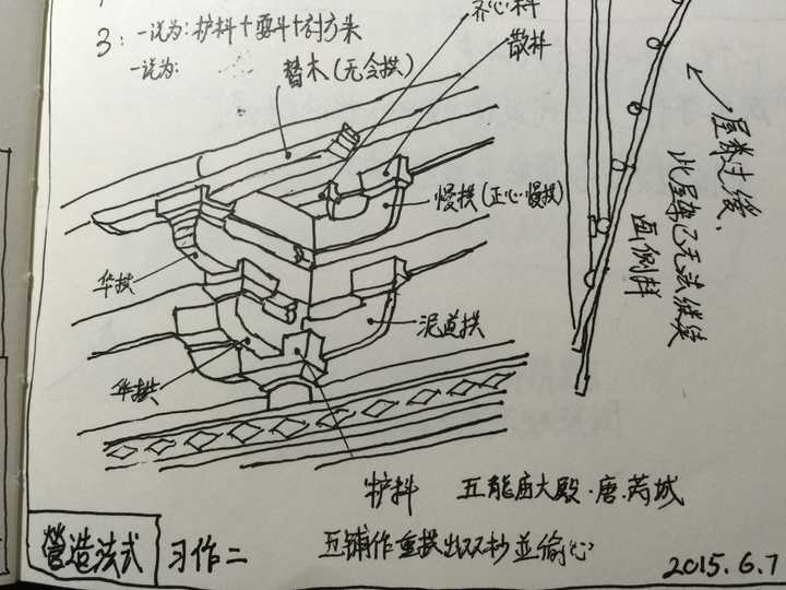 交互斗:一般在华拱承托慢拱或令拱的位置,因为上下层拱十字正交所以