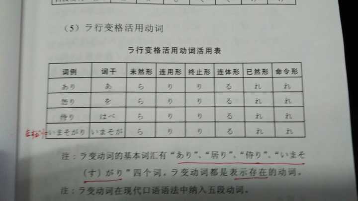 日语的5个不规则动词有什么深刻含义吗 知乎