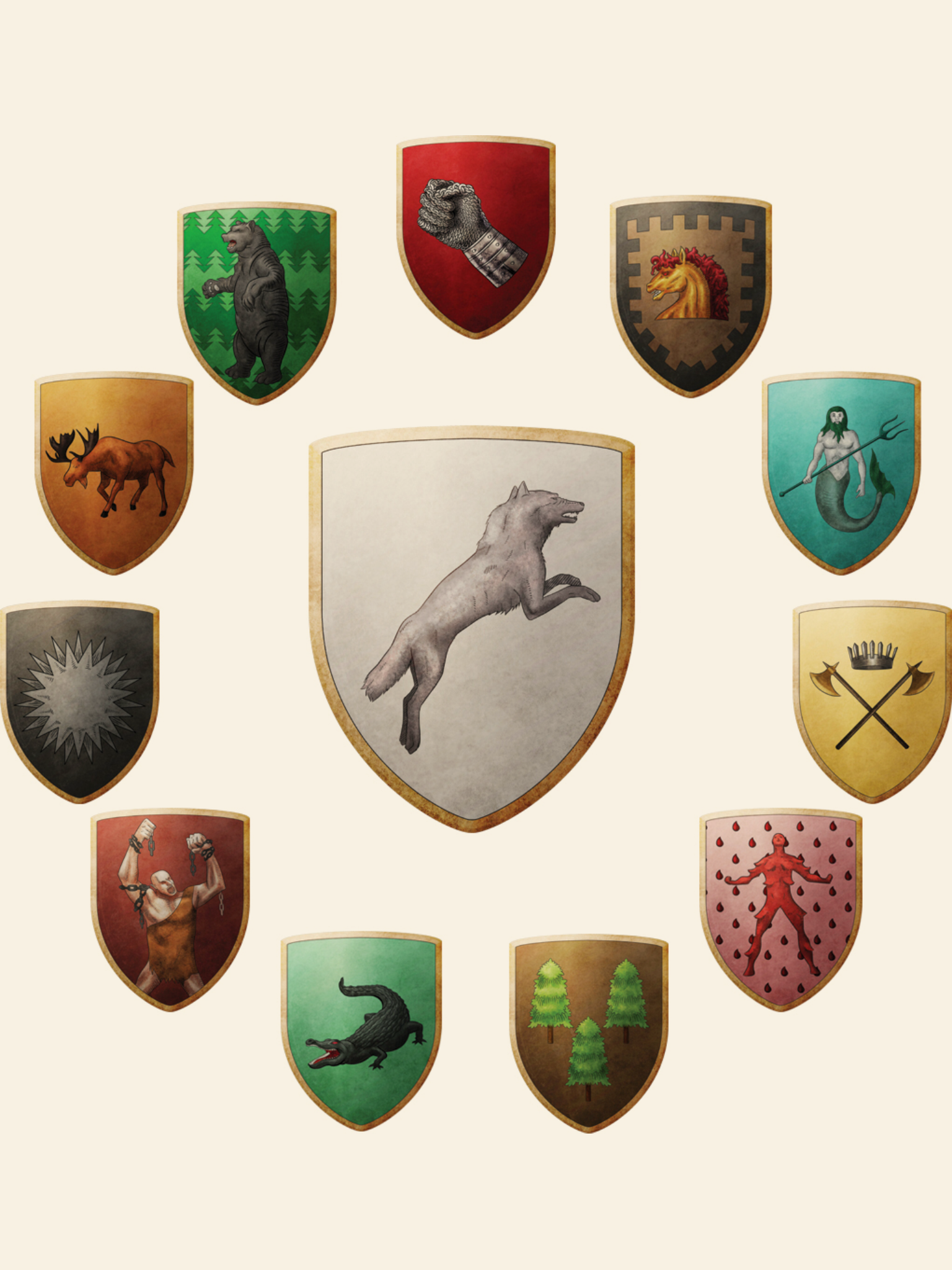 上图是《冰与火之歌的世界》中北境之王史塔克家族主要封臣的家徽