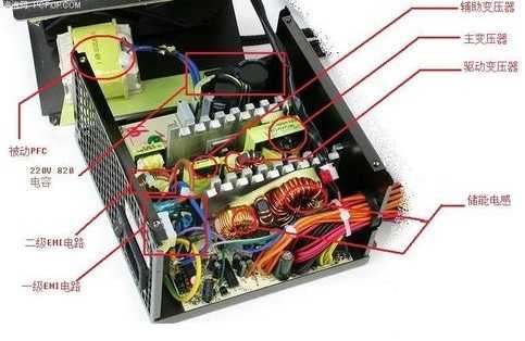 综上所述,笔记本电脑电源由于其结构简单,功率小所以体积小,台式电脑