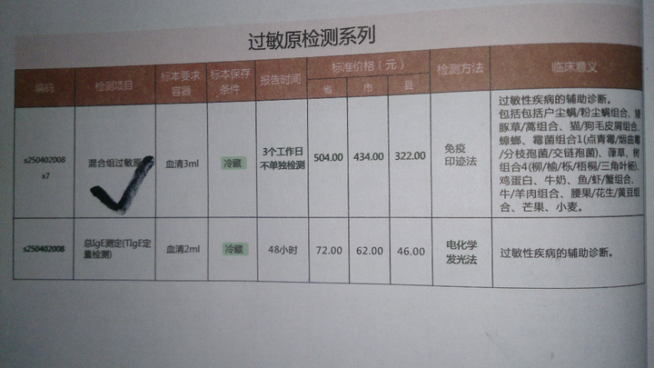 过敏源的科学依据是什么 筛查是怎么进行的 知乎 过敏源的科学依据是什么 筛查是怎么进行的 知乎