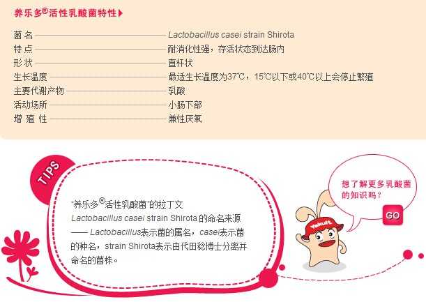 酵素是否有效 知乎