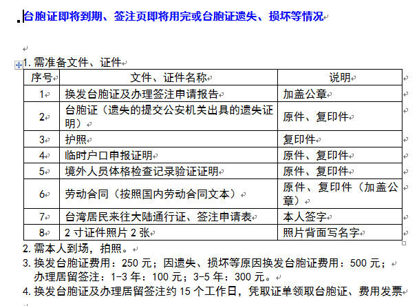 台湾人来大陆工作要办什么手续？