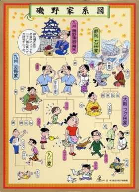 为什么日本的第一大姓是佐藤 有哪些日本姓氏分布知识 知乎 为什么日本的第一大姓是佐藤 有哪些日本姓氏分布知识 知乎
