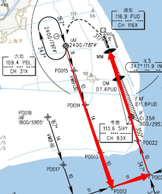 如何阅读机场的仪表进近图？ - 知乎