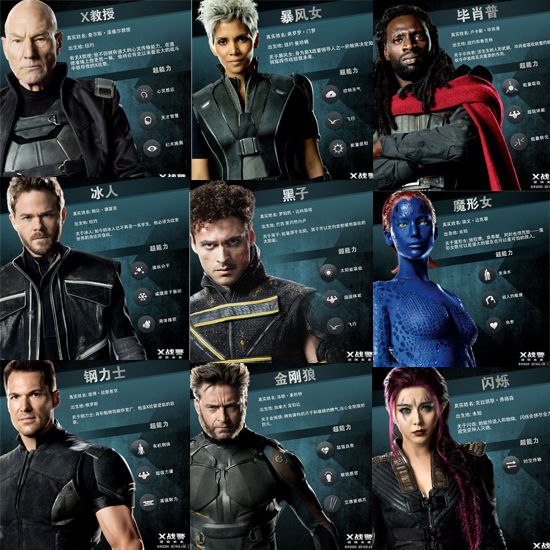 X Men 里变种人等级如何划分的 知乎 X Men 里变种人等级如何划分的 知乎