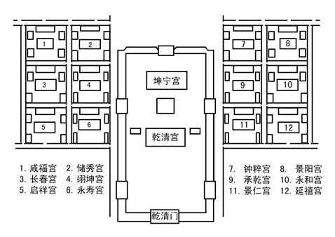 永寿宫平面图建筑图片