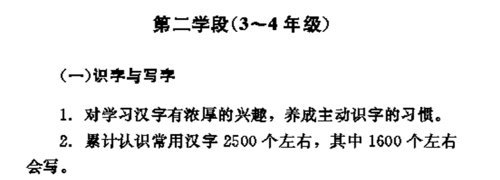 如何有效的教孩子早识字 早阅读 知乎 如何有效的教孩子早识字 早阅读 知乎