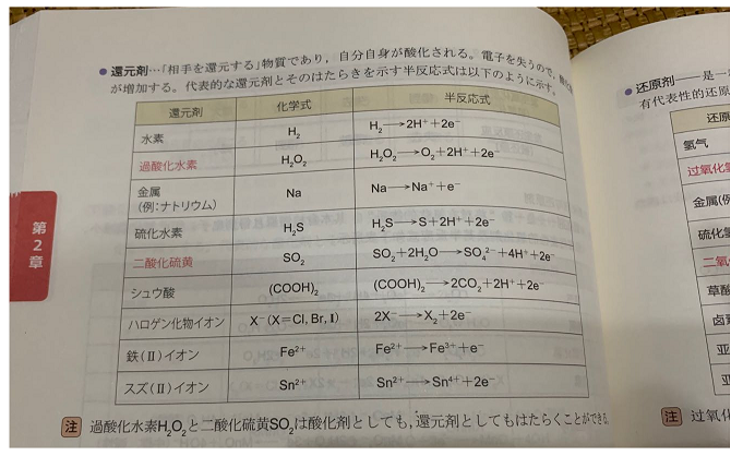 化合物名称为什么不能反过来 知乎