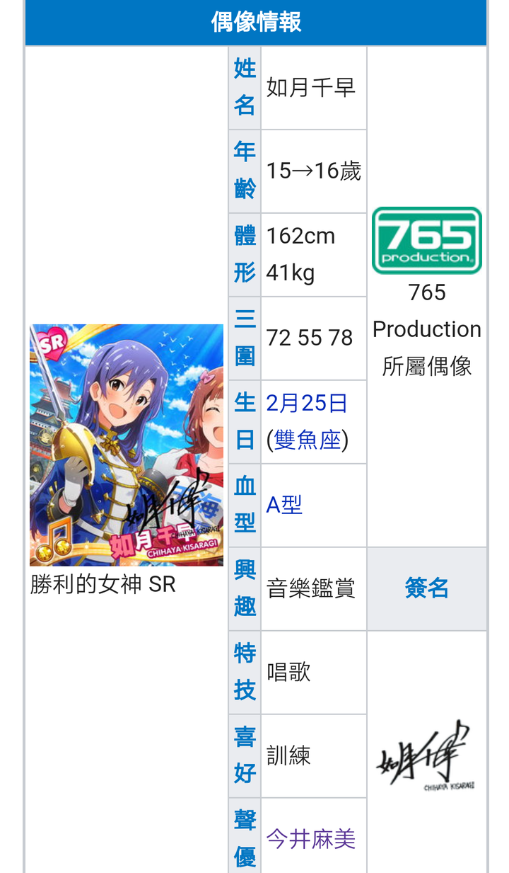 如何评价如月千早 知乎 如何评价如月千早 知乎