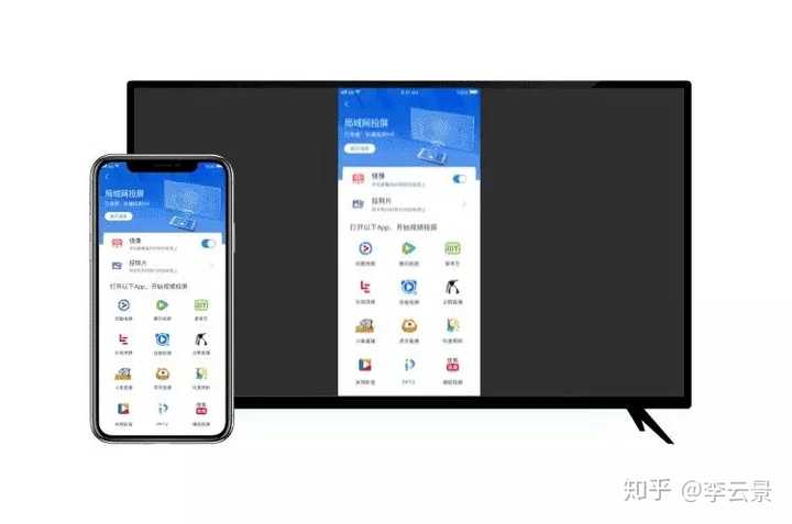 如何把手机投屏到电视上?