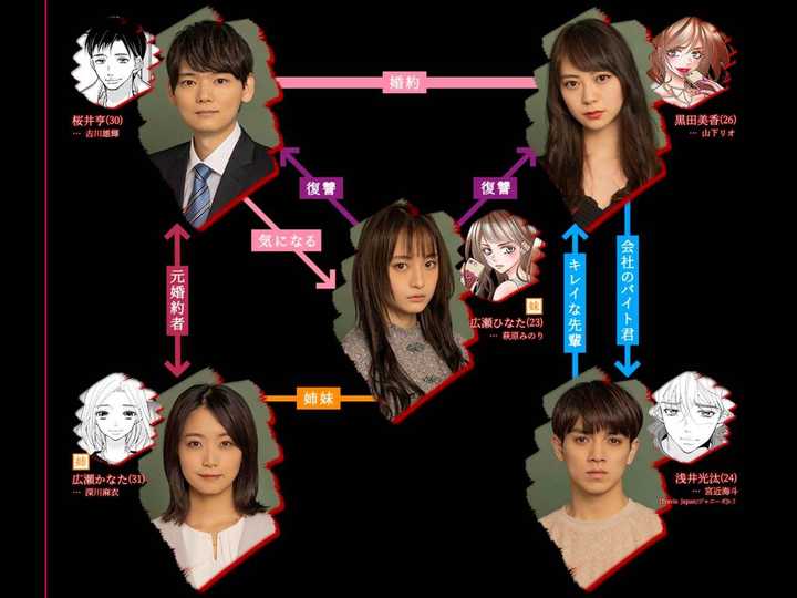 乃木坂46毕业成员现在怎么样了 知乎用户的回答 知乎 乃木坂46毕业成员现在怎么样了 知乎用户的回答 知乎