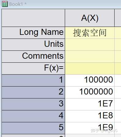 OriginMATLABPython 用于科研作图哪个最好 知乎