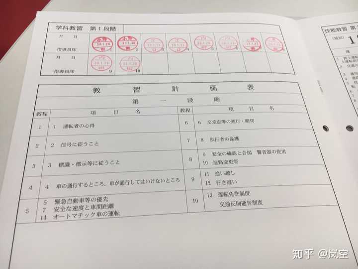 在日本学车并开车上下班 学 是怎样的体验 知乎