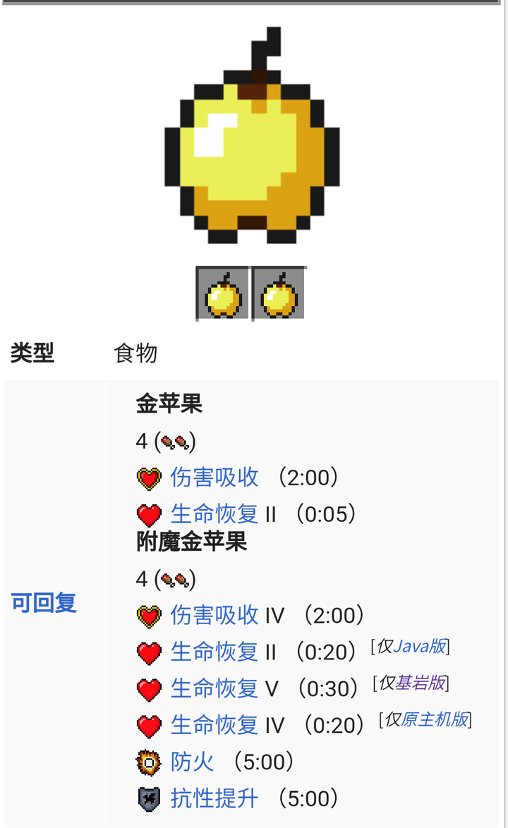 Minecraft 中 金到底有什么重要的作用 知乎