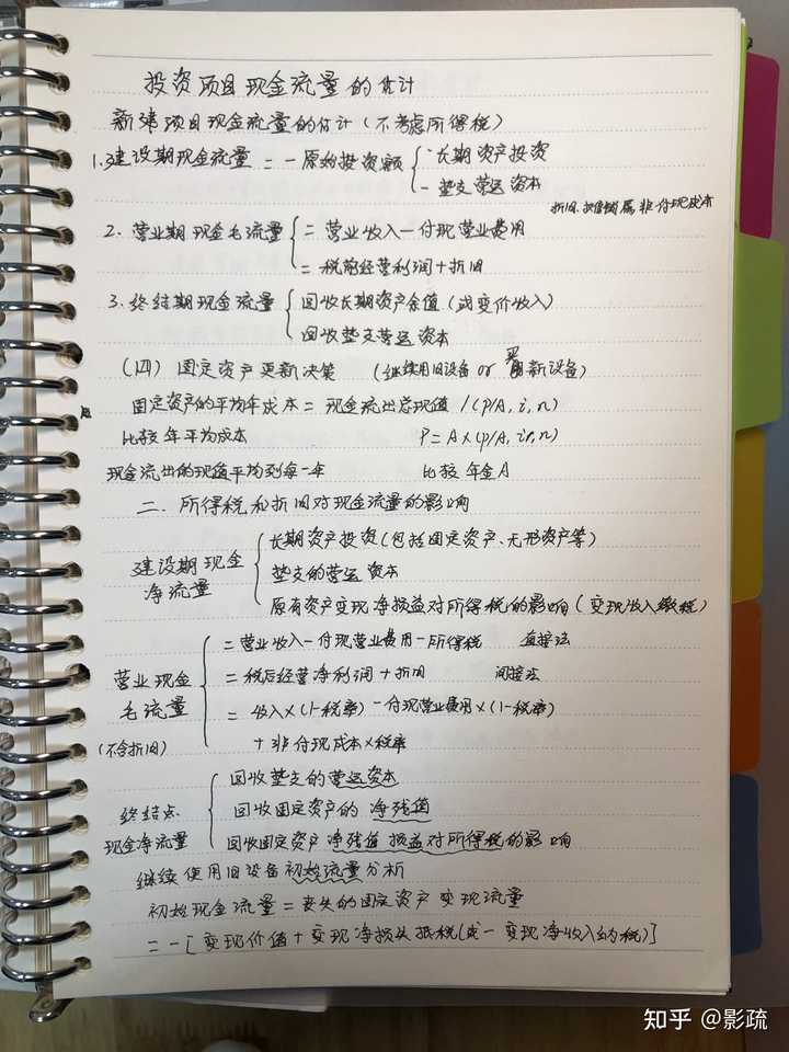 如何零基础开始自学注册会计师cpa 知乎