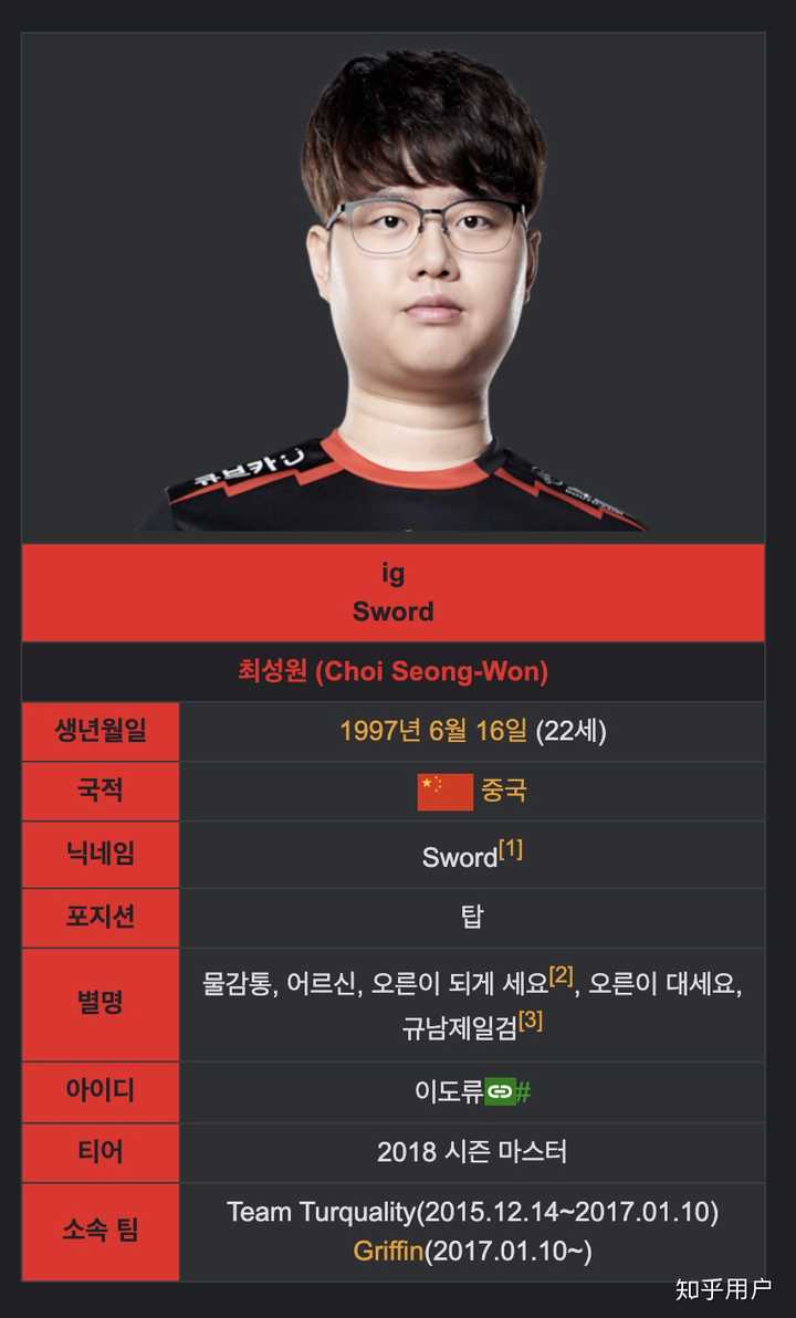 如何评价 grf 上单选手 sword 在 s9 淘汰赛的表现?