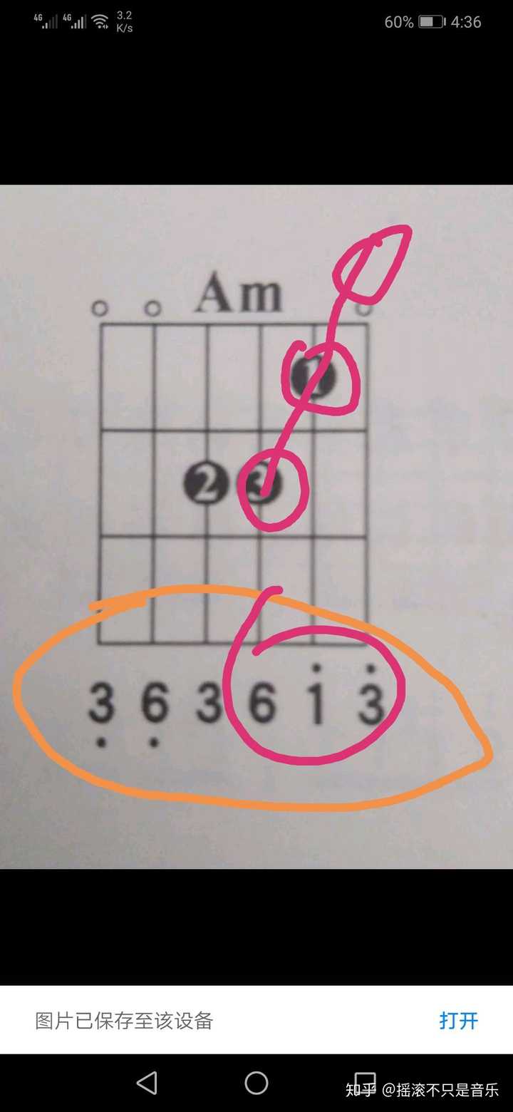 吉他em9和弦指法图图片