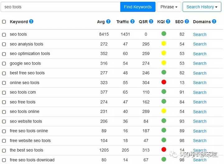 QQ刷赞网站怎么选？看低价、安全性及性价比高的平台推荐