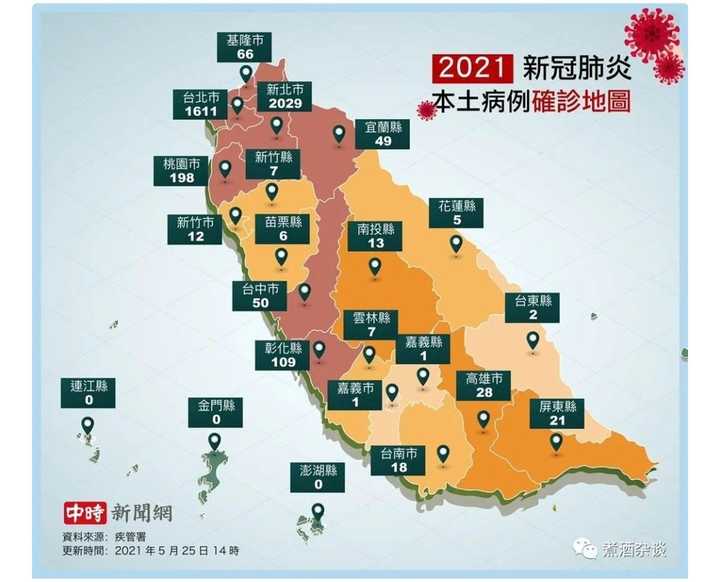 台湾疫情连续11天超百例 25日台湾新增281例本土确诊病例 目前台湾疫情如何 煮酒杂谈的回答 知乎