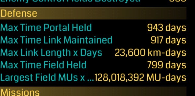 如何评价ingress Guardian 成就牌被取消 知乎 如何评价ingress Guardian 成就牌被取消 知乎