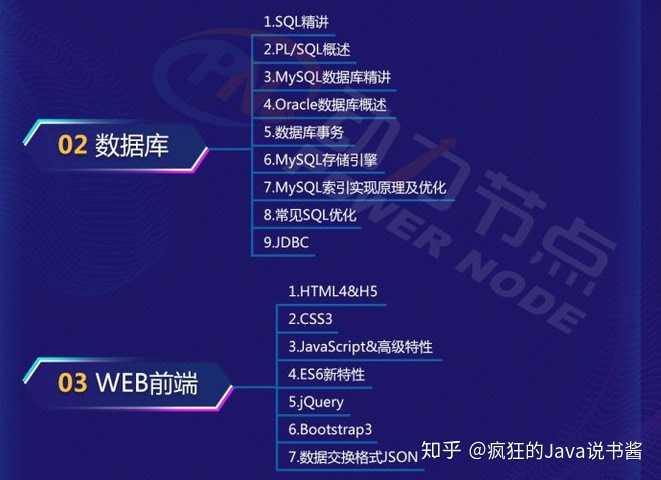 掌握web前端开发，你需要了解哪些基础知识？  第1张