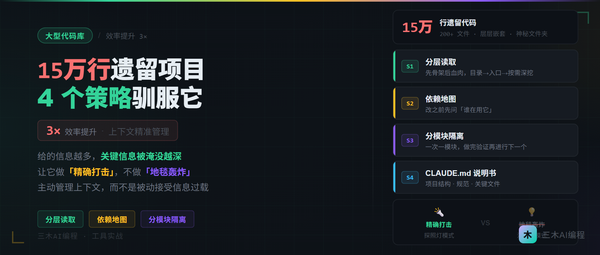对于Claude Code的使用，有没有一套完整的开发工作流程可以参考？