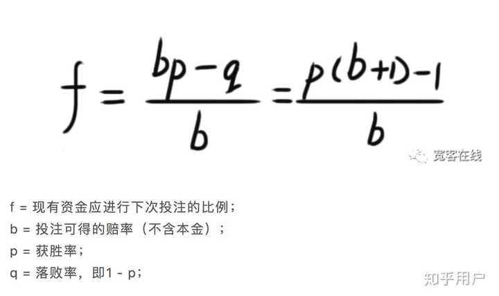凯利公式求助f计算!