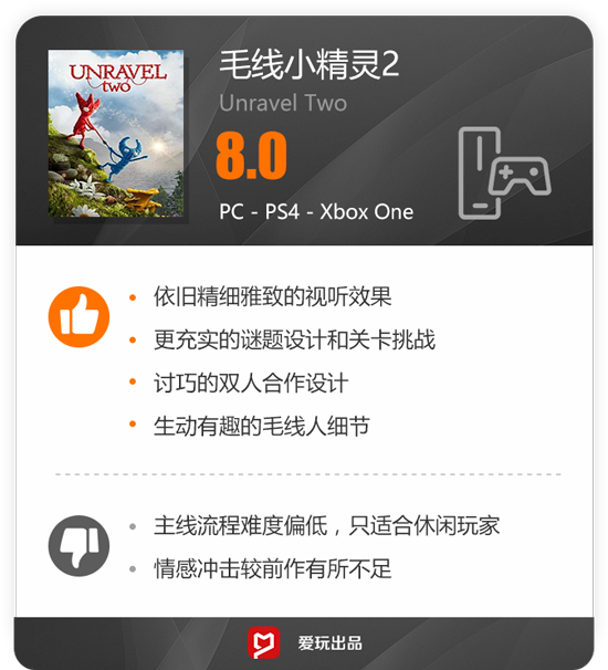 如何评价 毛线小精灵2 Unravel 2 知乎 如何评价 毛线小精灵2 Unravel 2 知乎