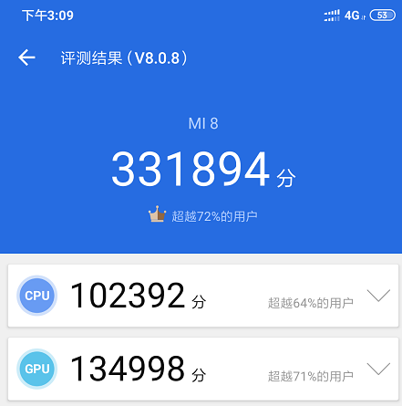 如何看待小米的联发科 g90t安兔兔跑分(用户百分比)超越麒麟810?