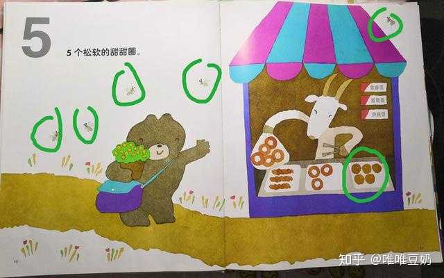 如何对幼儿进行数学 不是算数 启蒙 知乎 如何对幼儿进行数学 不是算数 启蒙 知乎
