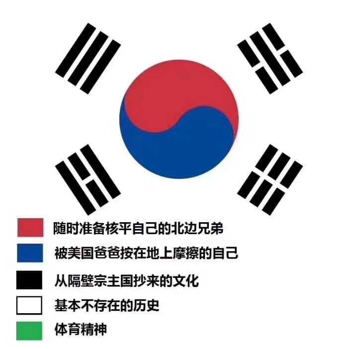 如何看待韩国人的自大情结 为啥韩国人总觉得自己国家是宇宙第一 知乎