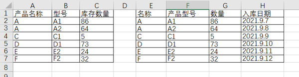 不用VBA不用Powerquery，这种方法可以轻松合并多个excel表格插图1