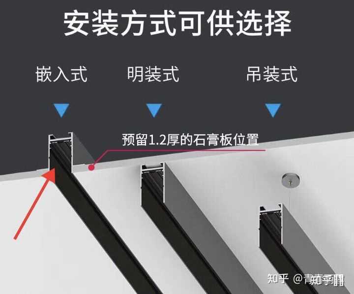 你们了解磁吸轨道灯，是怎么安装的？？ - 知乎