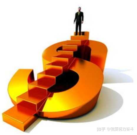 期货怎样开户？有门槛吗？(图2)